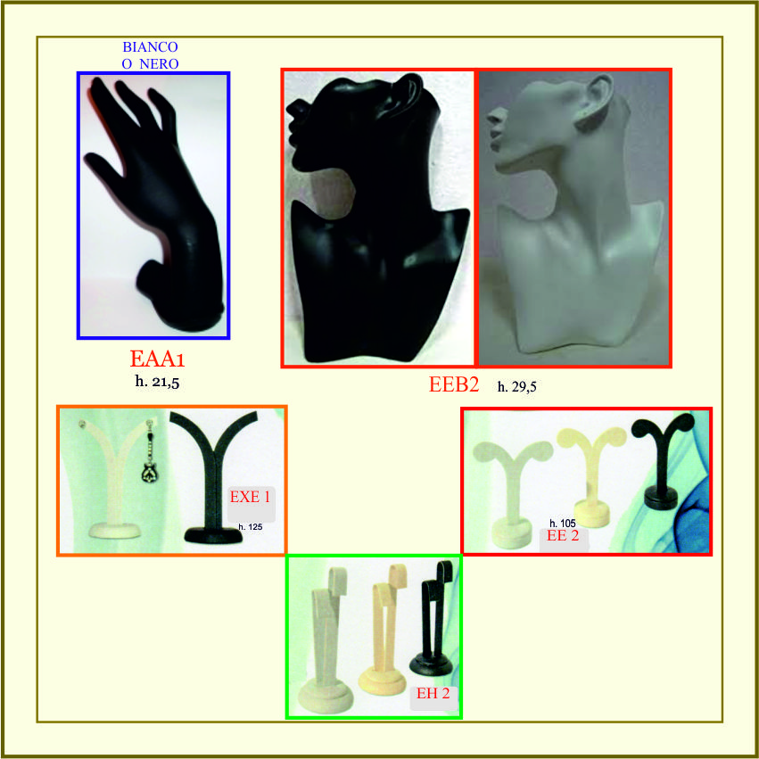 EEA1
